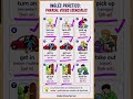 ¿Cómo usar los phrasal verbs esenciales que necesitas todos los días?