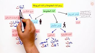 كيف تعلم طفلك كتابة التاء المفتوحة و التاء المربوطة في آخر الكلمة مع الشرح و التعليل؟