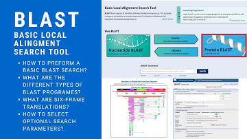 BLAST-Basic Local Alignment Search Tool
