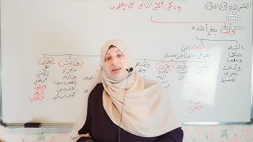 #كيف تحفظ سورة يوسف من الايه (15 ) الى الايه (29)❤❤❤❤❤❤❤