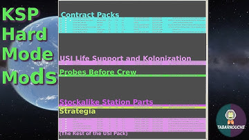 All the Mods In the KSP Hard Mode Career