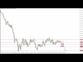 EUR/USD and GBP/USD Forecast October 28, 2016