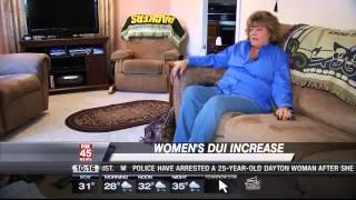 Women Cited For Duis On The Rise