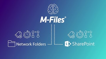 M Files Intelligent Information Management