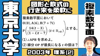 【東大2003】大学入試の演習にぴったりな良問【複素数平面】