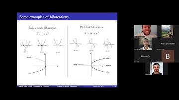 Jorge A. Jover Galtier --- Analysis of a dynamical system: stability, chaos and synchronization