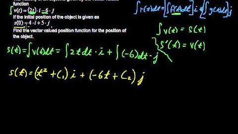 How to Solve Integration of Vector Valued Functions - Calculus Tips