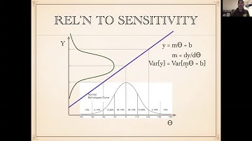 EE375 Lecture 15c: Linear Tangent uncertainty propagation