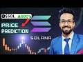 Warning !! Solana Long term Price Predictions | Technical chart analysis