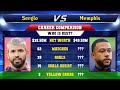 Sergio Aguero VS Memphis Depay Football Stats
