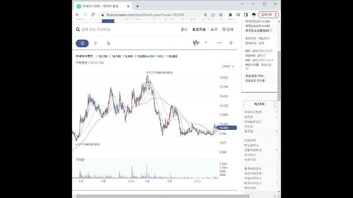 183190시멘트/레미콘 관련주 아세아시멘트 1분 분석