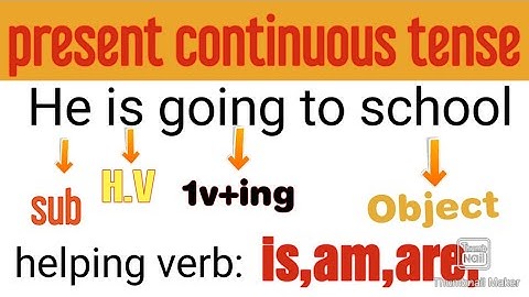 #present_continuous_tense in english grammar with easy and simple trick FIA NAB FBR CSS PMS FPSC PPS
