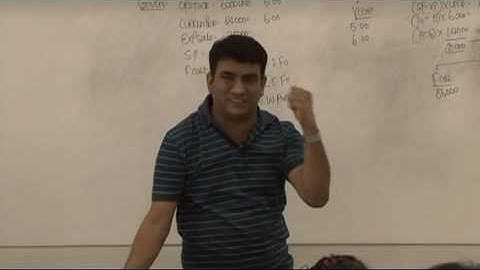 Dani ki Costing CVP ANALYSIS CA FINAL Lec 1 Part 2