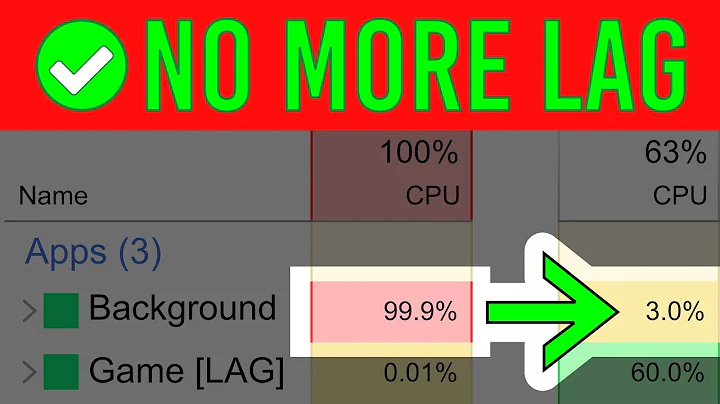 Limit a program's CPU usage | EASY Full Guide | MORE FPS!