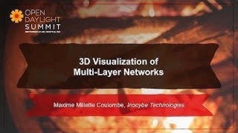 3D Visualization of Multi Layer Networks Maxime Millette Coulombe