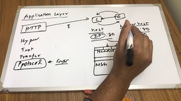 Computer Networks | Application Layer | HTTP Protocol | Bangla Course