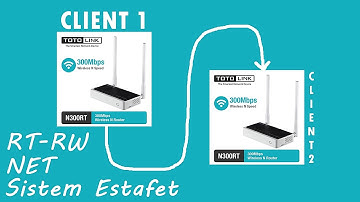 Tutorial Paralel TOTOLINK N300RT Static IP Binding + Hotspot Voucher