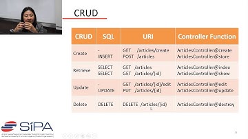 PHP Programming with Laravel Framework ตอนที่ 7