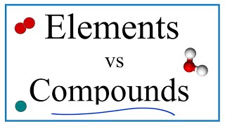 Elements vs Compounds (Definitions, Examples, and Practice)