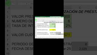 Función Pago EXCEL. Cómo utilizarla y crear un plan de Amortización #excel #función #pago #exceltips
