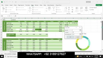 Shelly Cashman Excel 2019 | Module 3: End of Module Project 1Seven Summits Group | SC_EX19_EOM3-1