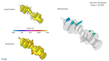 Solidification of a V8 Crankshaft | FLOW-3D CAST
