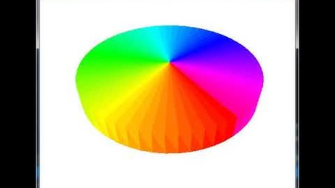 moving color wheel  using Opengl and sfml