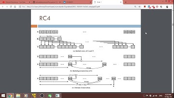 شرح بالعربي RC4 C++ Qt
