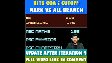 BITS GOA : CUTOFF | MARKS VS ALL BRANCH | UPDATED AFTER ITERATION 4 #shorts #cutoff #bits