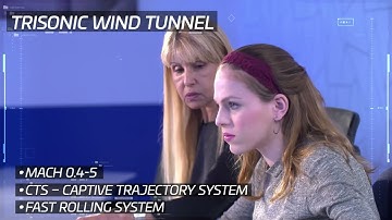 Wind Tunnel Facility | Exellence in Enhancing Airborne Design | IAI