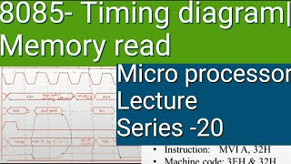 Celebrity Microprocessor Lecture Series-20| MVI A, 32H| timing diagram| Machine cycle| Malayalam Wealth