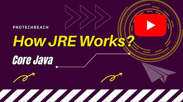 How JRE work? | Java interview