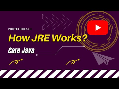 How JRE work? | Java interview