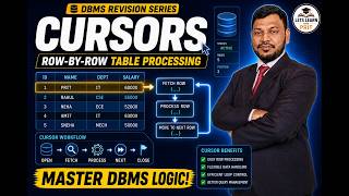 DBMS Unit 2 Lecture 16 | Cursors in PL/SQL | Implicit and Explicit Cursor | SPPU MCA ENGG 2025