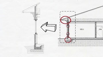 Video #13 - Details of the envelope