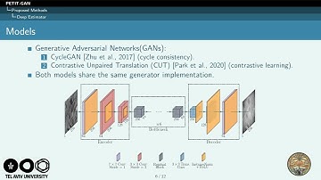 PETIT-GAN: Physically Enhanced Thermal Image-Translating Generative Adversarial Network