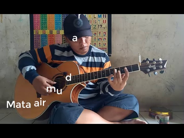BENGAWAN SOLO Cover Fingerstyle Mr Alif Ba Ta With Lyrics class=