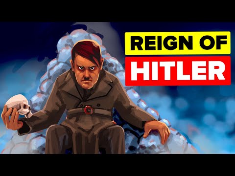 Hitler's Reign During World War 2