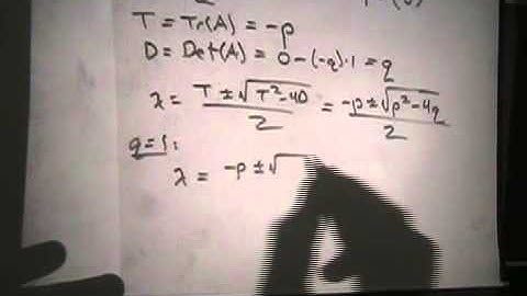 Bifurcations of 2D Linear Systems and the Trace-Determinant Plane, Part 1