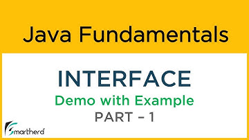 What is INTERFACE in Java ? Interface Tutorial. Java for Beginners #19.1