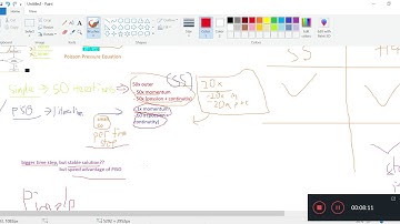 OpenFOAM Intermediate - 49 Introduction to pimpleFoam  part iii pimpleFoam algorithm introduction
