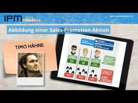 Sales-Promotion-Aktion planen mit iPM_Promotion