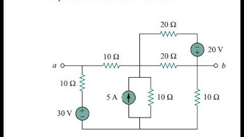 For the circuit in Fig. find the Thevenin equivalent between terminals and .