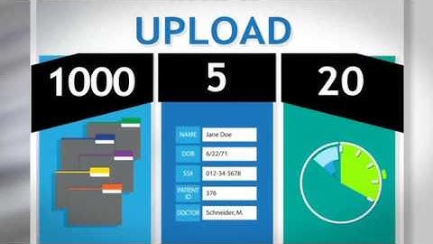 KYOCERA - DMS Link (Healthcare)