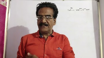 A contractor agreed to construct a 6 km road in 200 days. He employed 140 persons for the work.