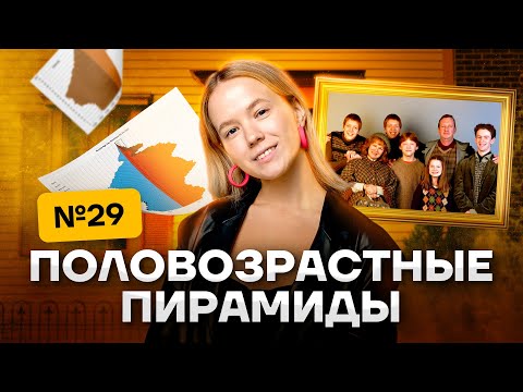 Половозрастные пирамиды: самые популярные задания | География ЕГЭ 2023 | Умскул