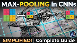 What is Max Pooling | CNN Pooling Layer Explained