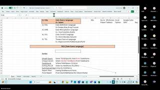 SQL Server Class   26 May3 30