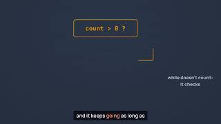 Python for and while Loops for Beginners, Step by Step (Python Tutorial #3)
