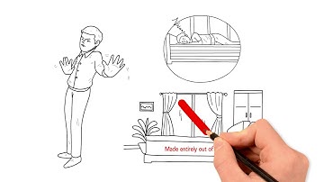 Pros and Cons of a Memory Foam Mattress | Ultimate Mattress Buying Guide